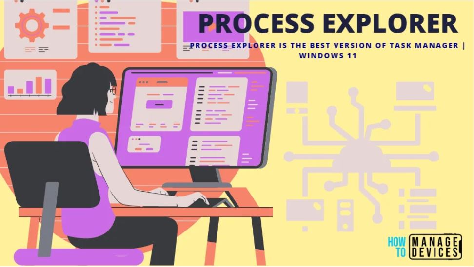 Process Explorer full interface on Windows 11 showing process tree and system information