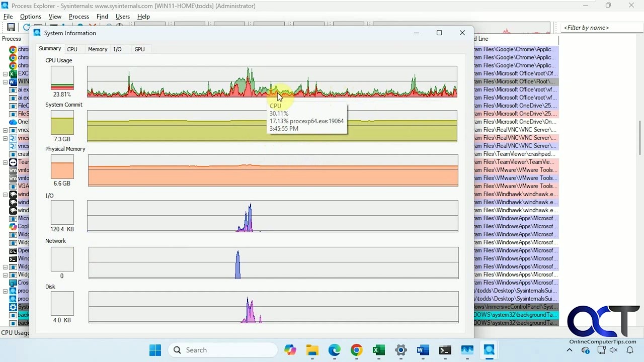 Process Explorer System Information dialog with real-time CPU memory and I/O graphs