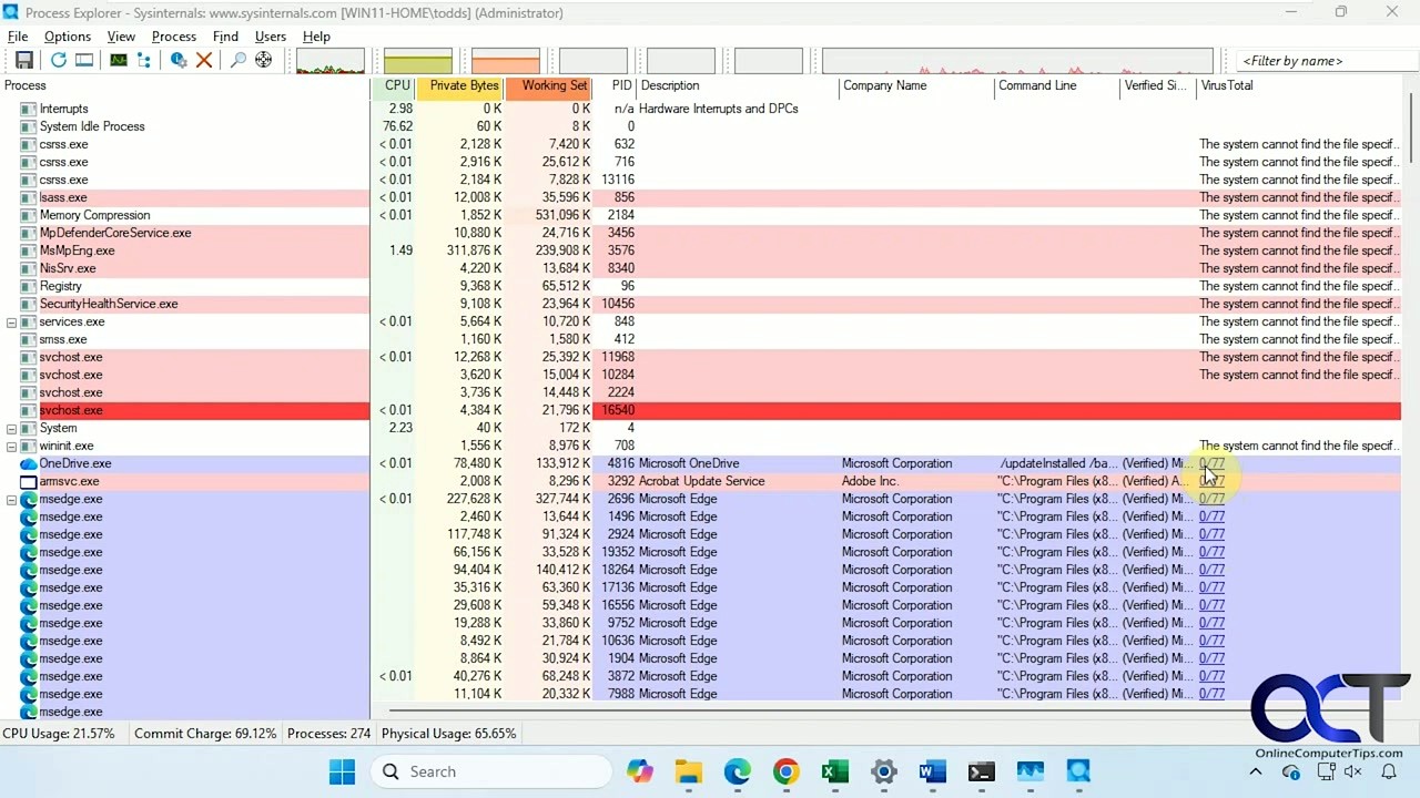Process Explorer with VirusTotal column showing scan results for running processes
